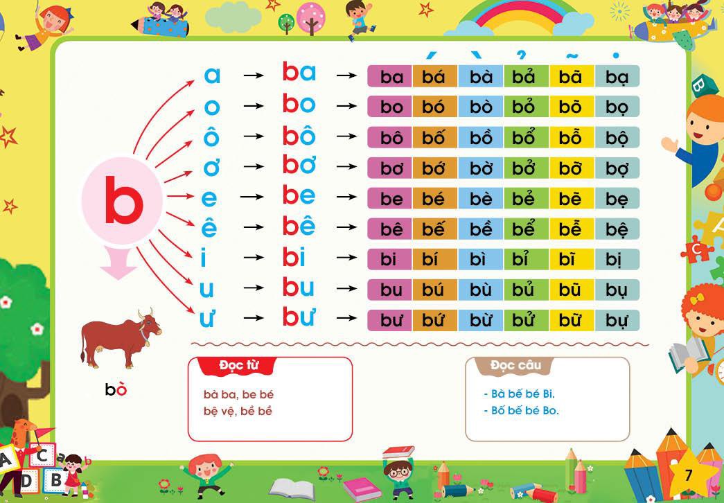 Combo 3 quyển Tập Đánh Vần Tiếng Việt Phiên Bản Tương Tác, Bé khởi Đầu Tập Viết và Bé Chinh Phục Toán Học combo 3 cuốn kèm thẻ