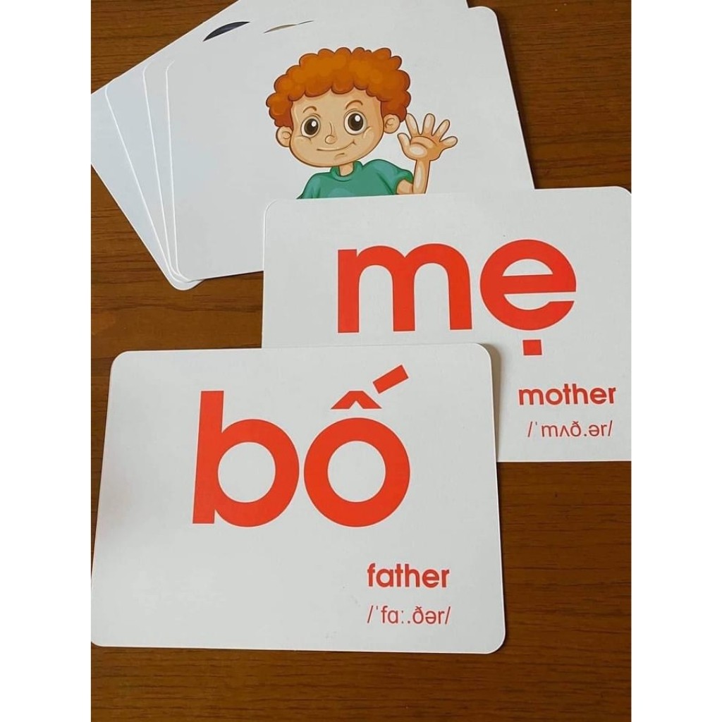 Bộ Thẻ Học Thông Minh Cho Bé Loại To Khổ A5