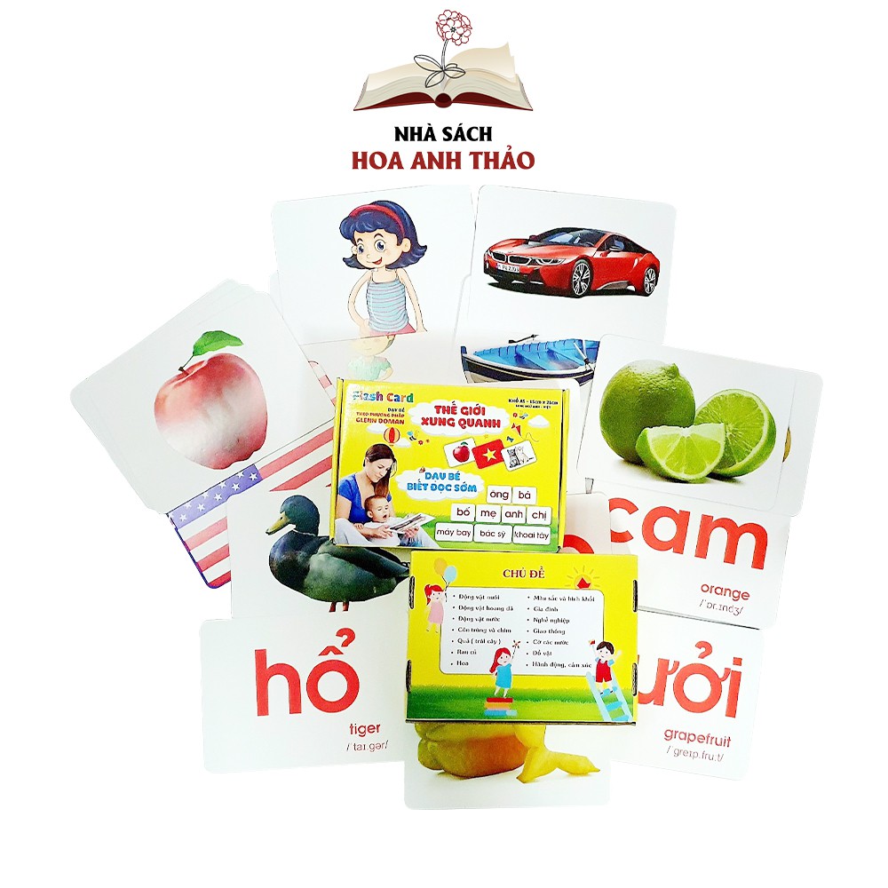 Bộ thẻ thông minh Flashcard Thế giới xung quanh Việt Hà phương pháp Glenn Doman