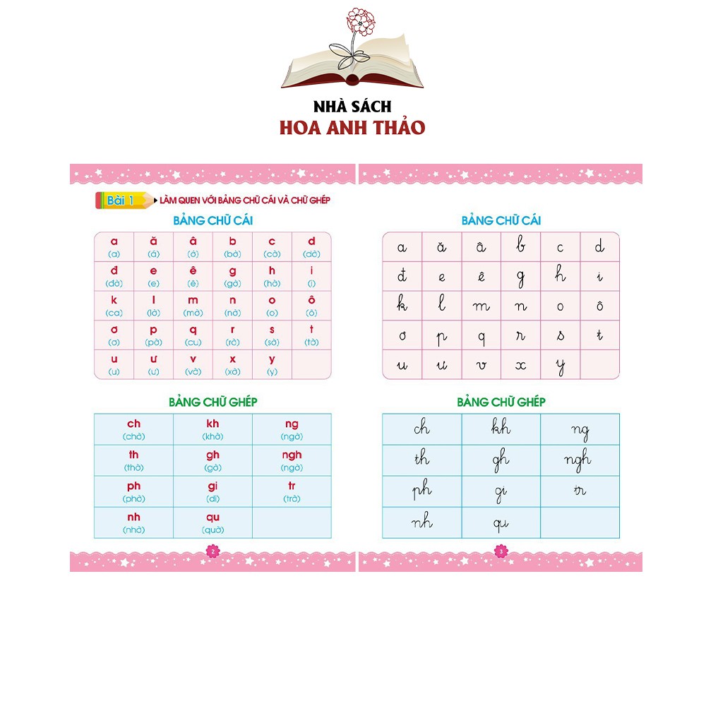 Sách Luyện đọc hỗ trợ bé trong quá trình tập đọc