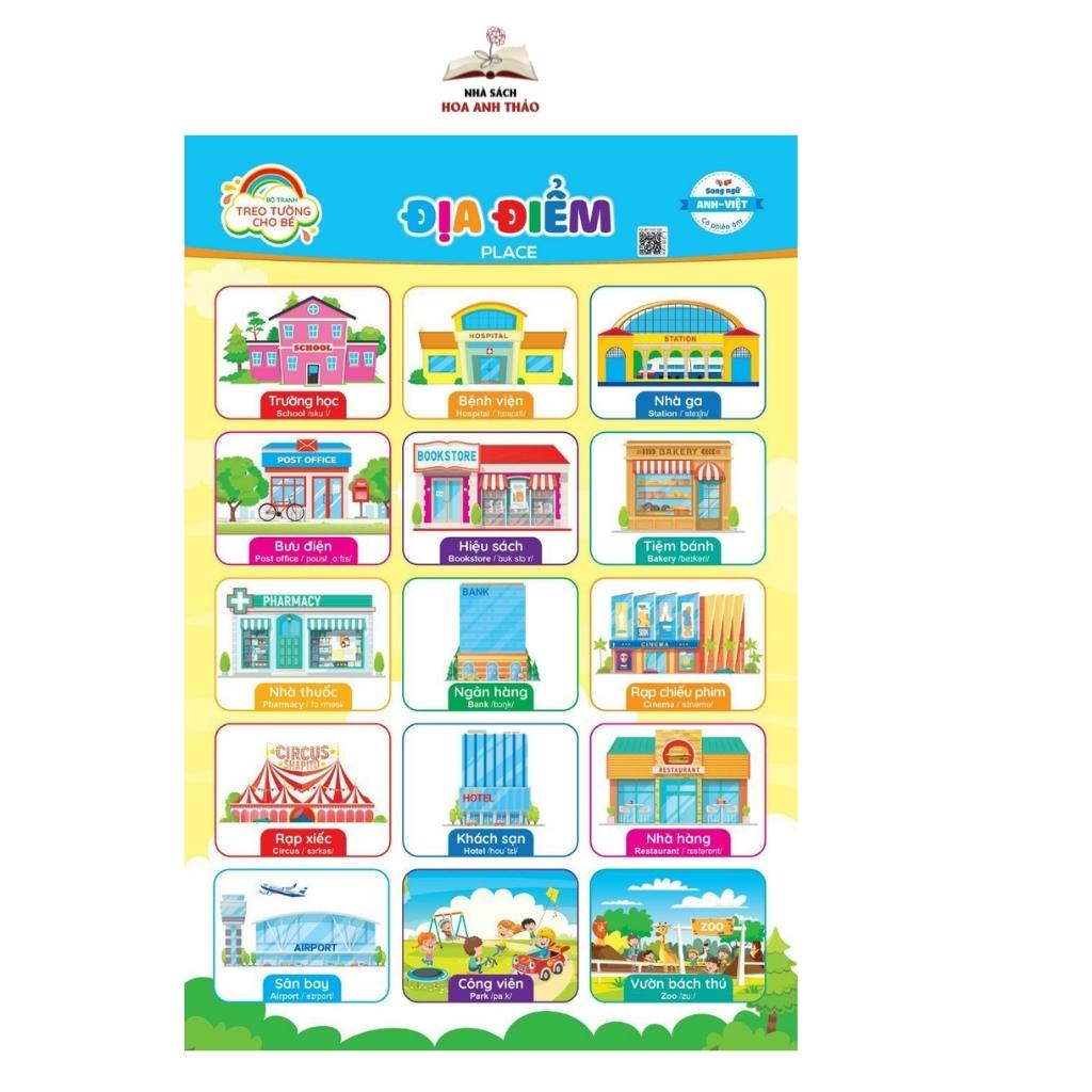 Bộ tranh treo tường kĩ năng cho bé Việt Hà - 10 chủ đề
