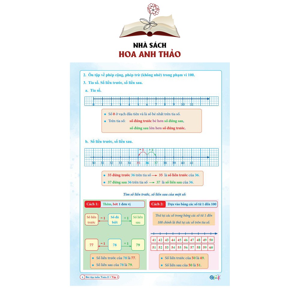 Sách - Bài tập tuần và Đề kiểm tra toán và tiếng việt lớp 2 học kỳ 1 Cánh diều