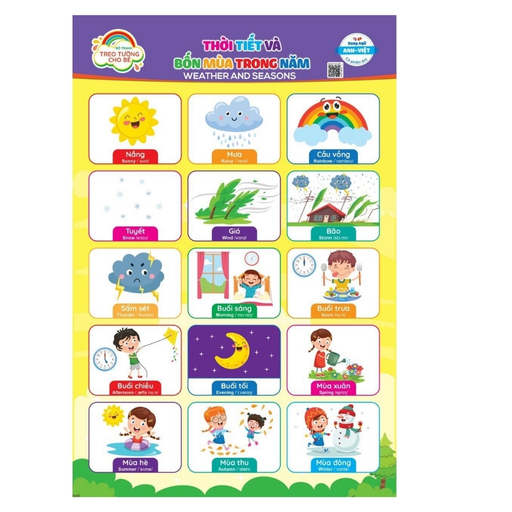 Bộ tranh treo tường kĩ năng cho bé - 10 chủ đề - quét mã âm thanh QR, song ngữ Anh-Việt
