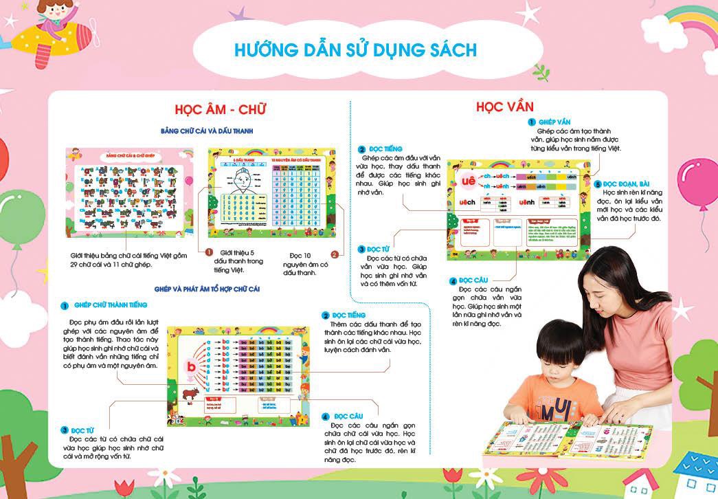 Combo 3 quyển Tập Đánh Vần Tiếng Việt Phiên Bản Tương Tác, Bé khởi Đầu Tập Viết và Bé Chinh Phục Toán Học combo 3 cuốn kèm thẻ