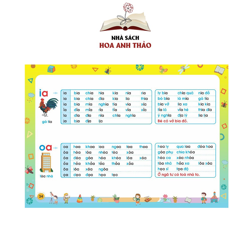 Tập đánh vần kèm thẻ
