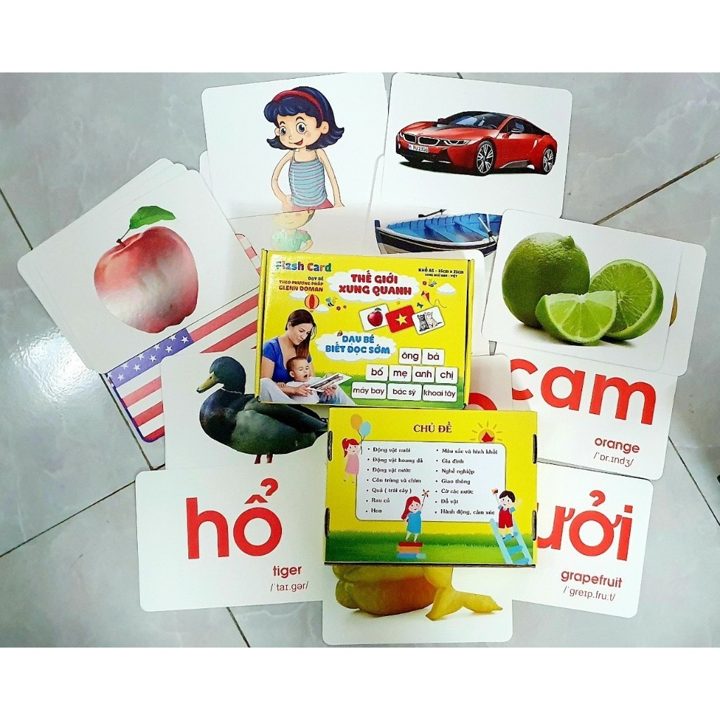Bộ Thẻ Học Thông Minh Cho Bé Loại To Khổ A5
