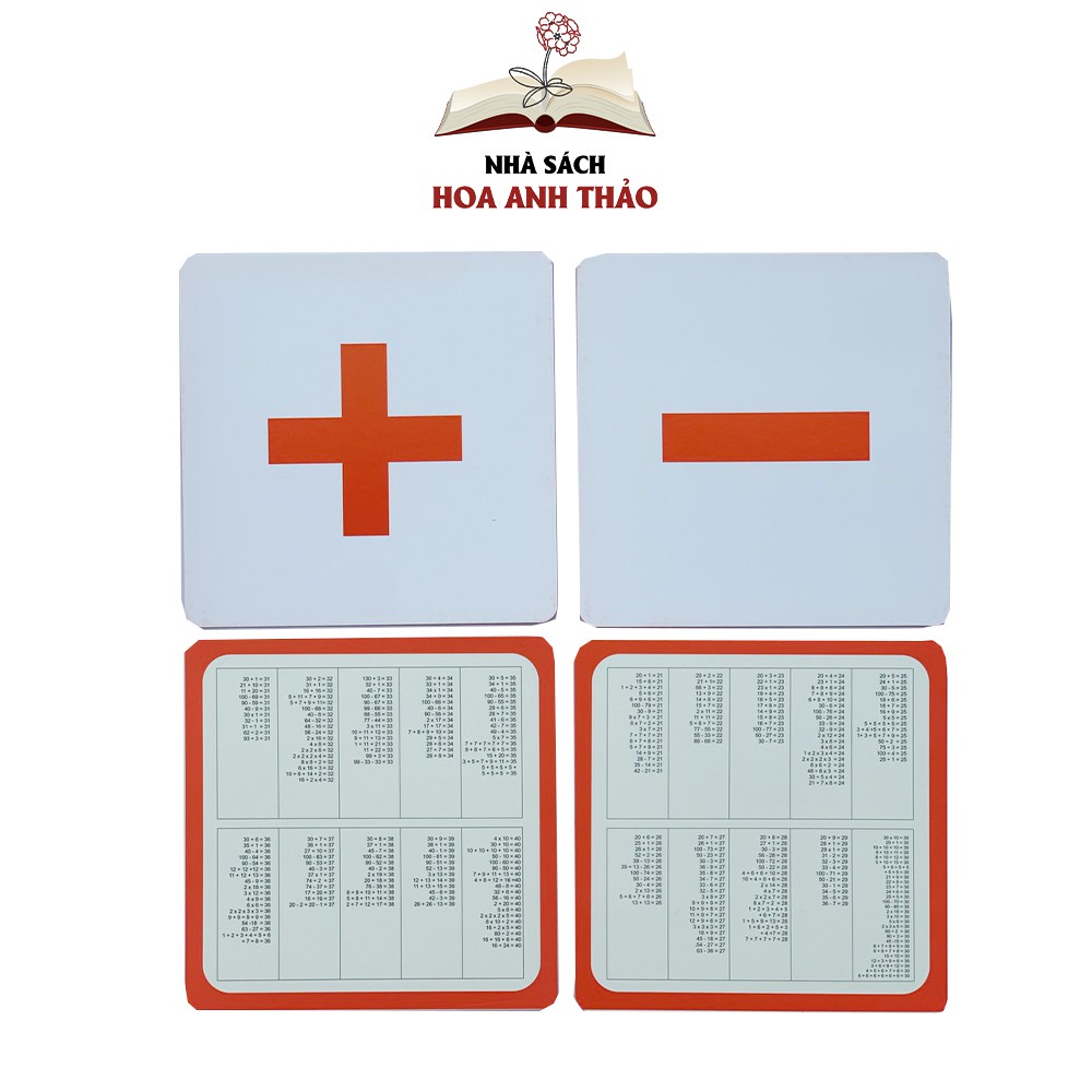 Bộ thẻ Flashcard Việt Hà dạy trẻ học toán Dot Card cho bé từ 3 tháng đến 6 tuổi