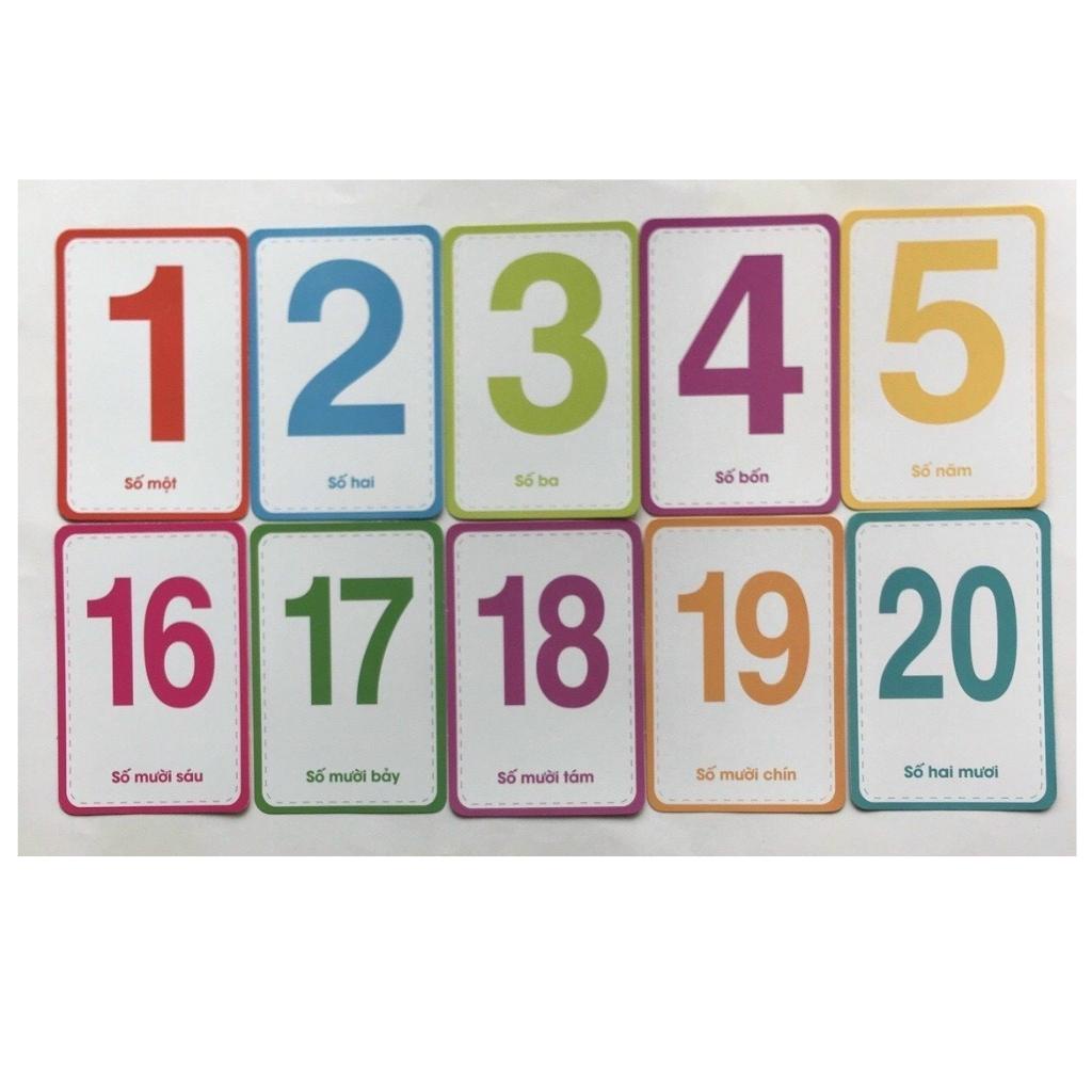 Bộ Thẻ Flashcard chữ cái chữ ghép