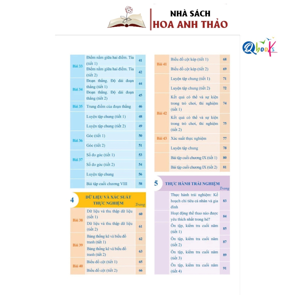 Combo 2 quyển Bài tập hàng ngày toán lớp 6 tập 1, tập 2 kết nối tri thức.