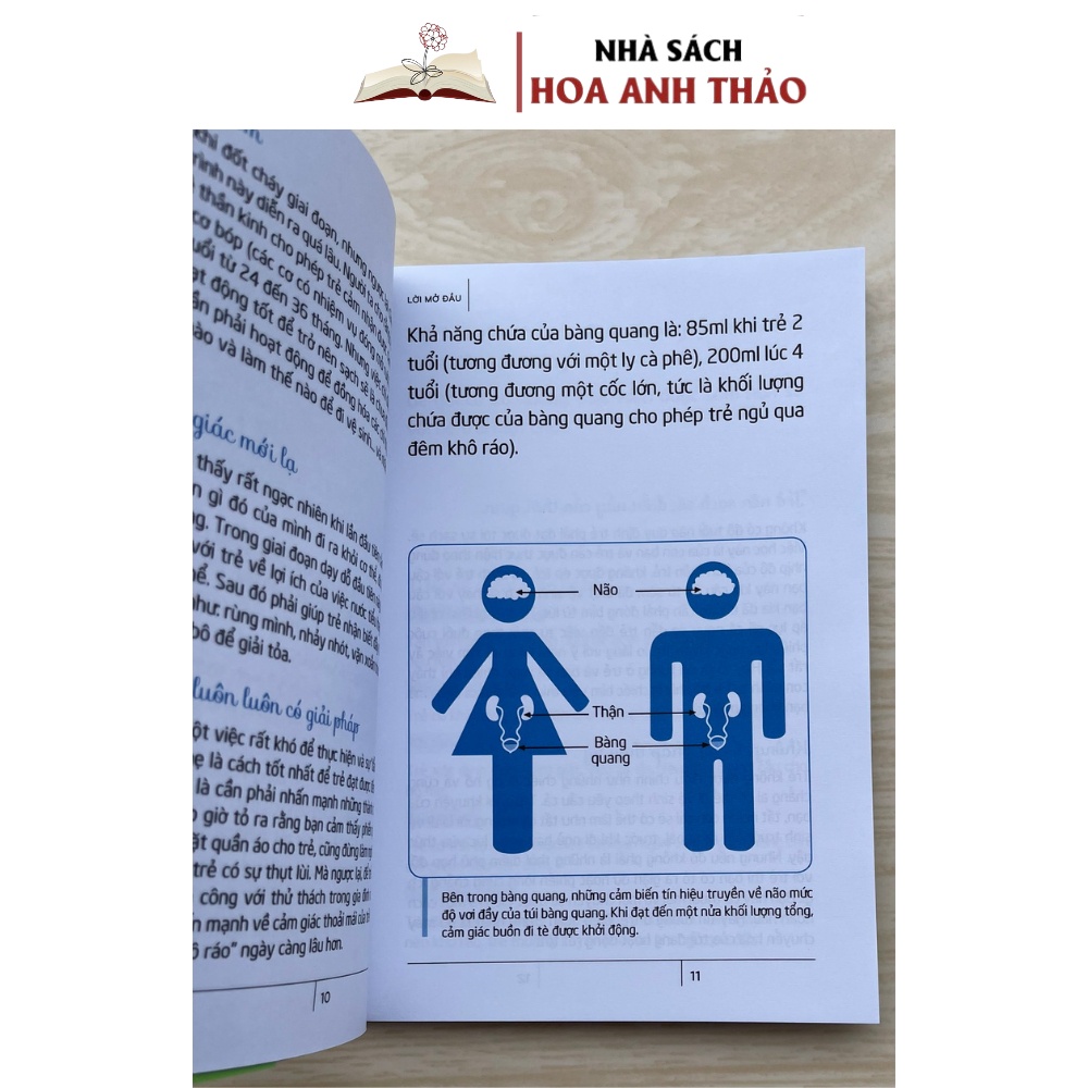 Sách - Bố Mẹ cũng từng là Trẻ Con - Những Kiến Thức Đơn Giản Cho Bố Mẹ Để Giải Mã Tâm Lý Con Trẻ
