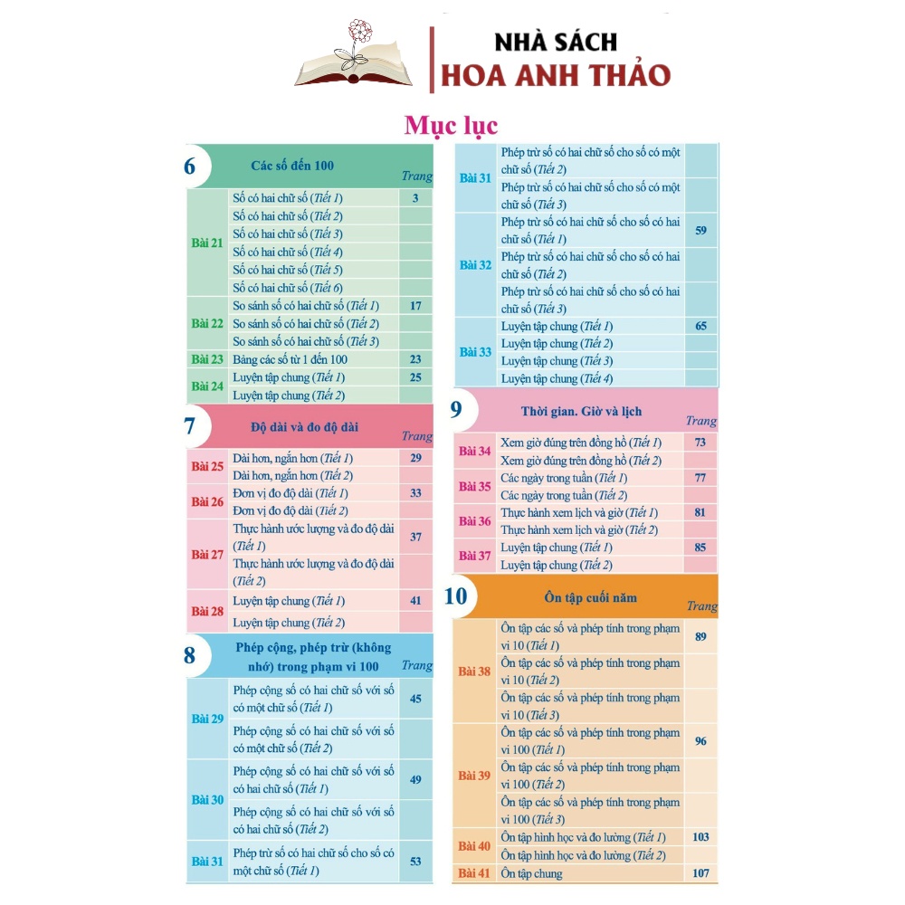Sách Bài Tập Hàng Ngày Toán Và Tiếng Việt Lớp 1 Bộ Kết Nối Tri Thức Với Cuộc Sống Tập 2