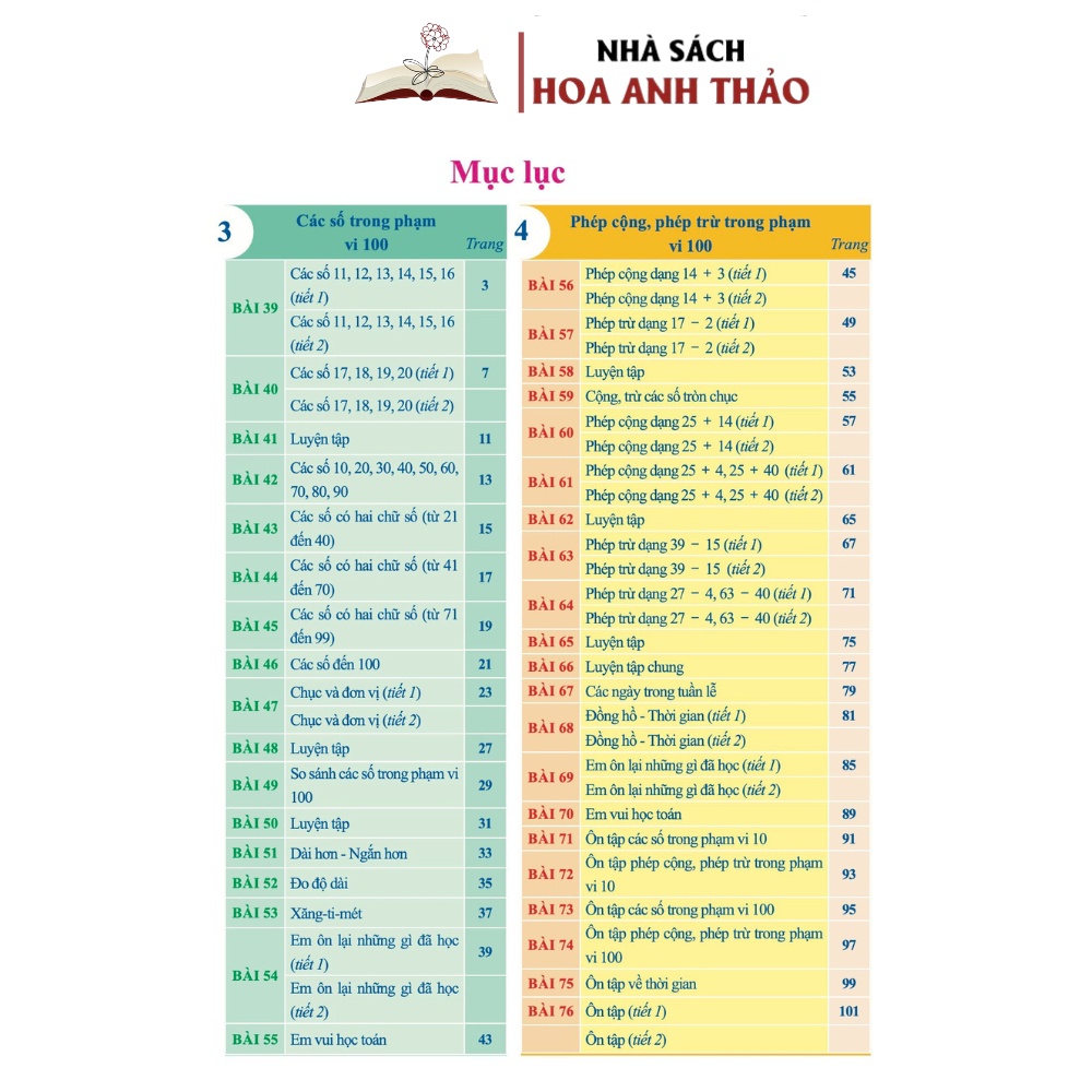 Sách - Combo Bài Tập Hàng Ngày Toán Và Tiếng Việt Lớp 1 - Cánh Diều - Tập 2