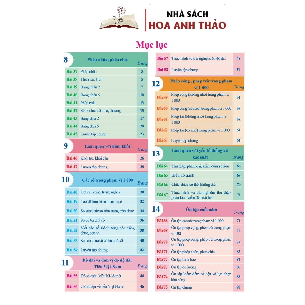 Combo 2 quyển Bài Tập Hàng Ngày Toán Và Tiếng Việt Lớp 2 Bộ Kết Nối Tri Thức Cuộc Sống Tập 2