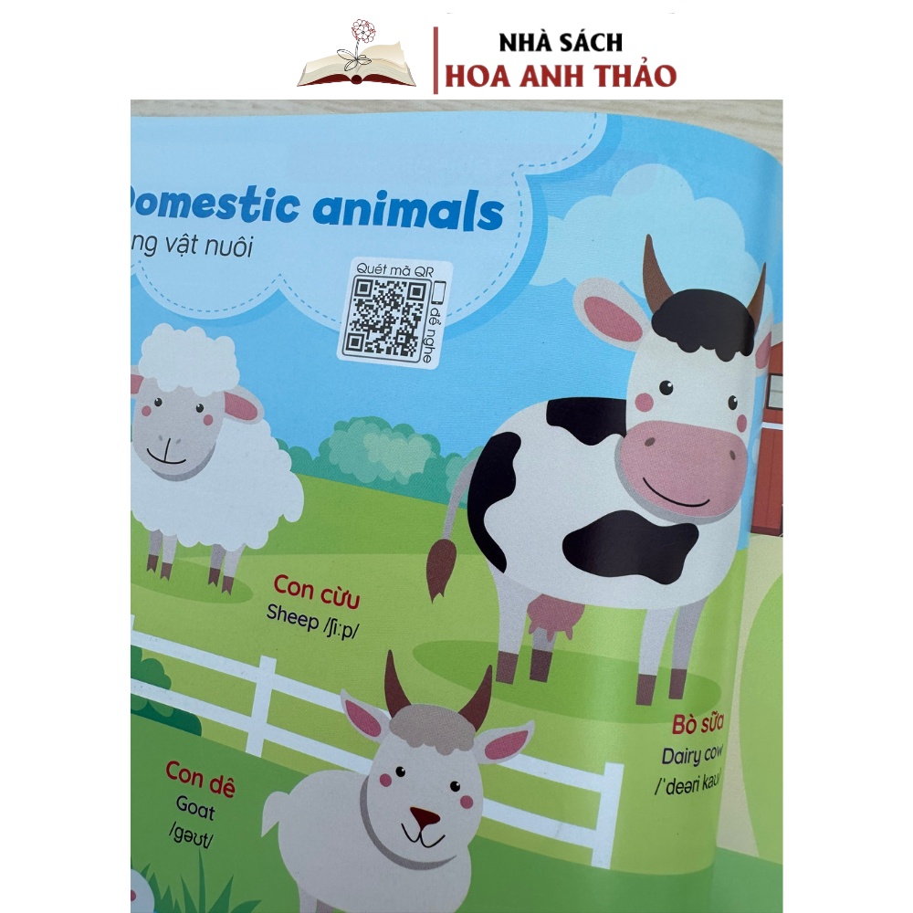 1000+ Từ Vựng Tiếng Anh Đầu Tiên Cho Bé 28 Chủ Đề