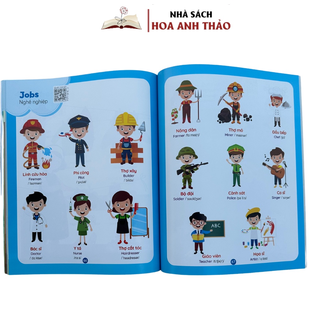 1000+ Từ Vựng Tiếng Anh Đầu Tiên Cho Bé 28 Chủ Đề