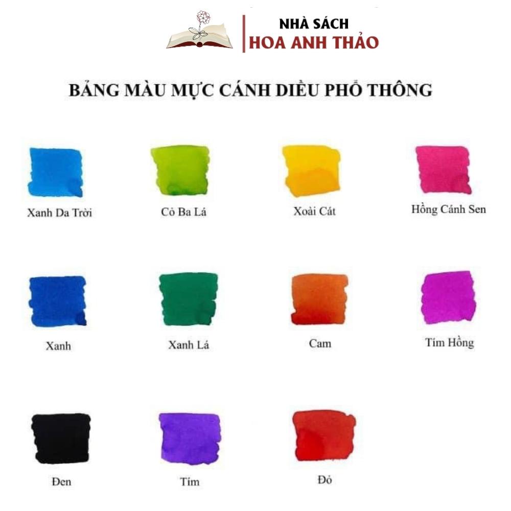 Mực đỏ