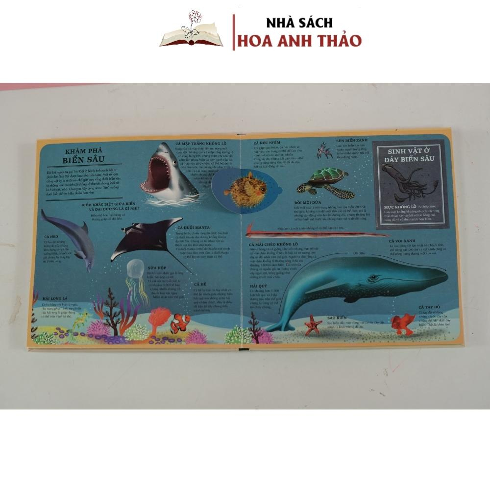 Sách - Atlas Đa Tương Tác Về Động Vật Hoang Dã