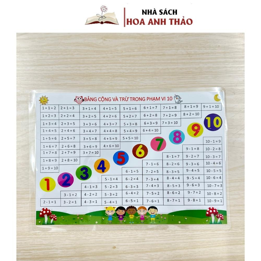 Sách-Bảng Âm Vần - Chữ Ghép Và Vần - Kết Nối - Cánh Diều - Chân trời sáng tạo