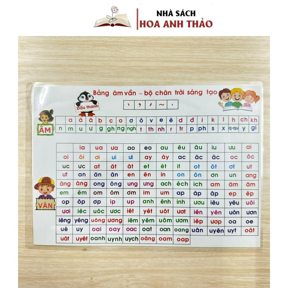 Sách-Bảng Âm Vần - Chữ Ghép Và Vần - Kết Nối - Cánh Diều - Chân trời sáng tạo