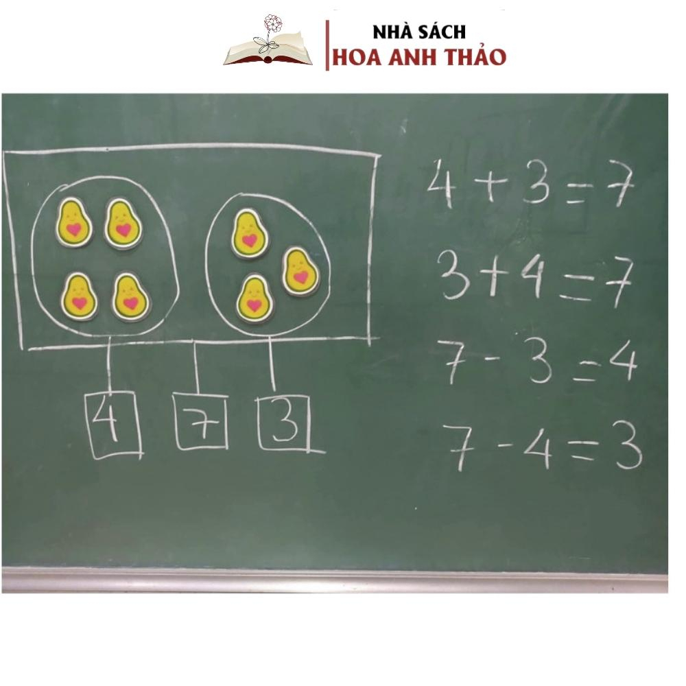 Set Học Trực Quan 100 Hình Ngộ Nghĩnh Để Dạy Bé Học Toán Tuấn Việt