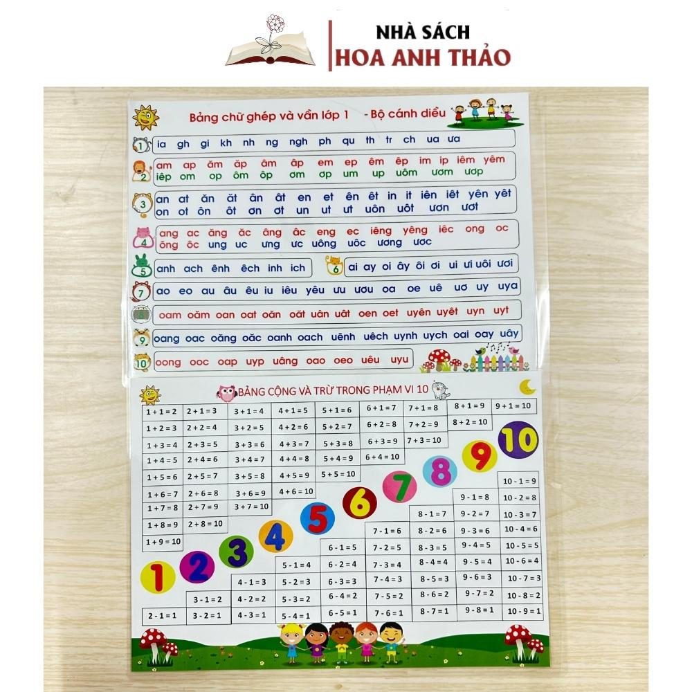 Sách-Bảng Âm Vần - Chữ Ghép Và Vần - Kết Nối - Cánh Diều - Chân trời sáng tạo