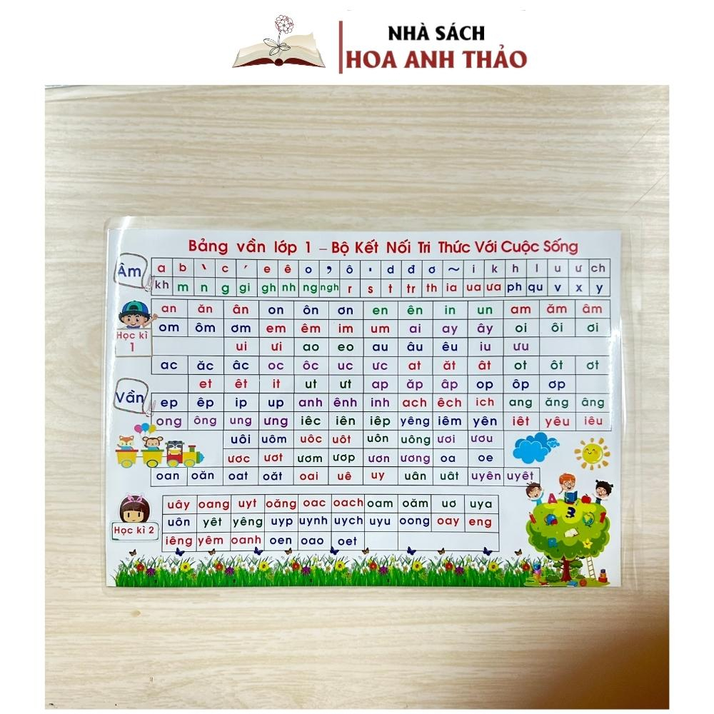 Sách-Bảng Âm Vần - Chữ Ghép Và Vần - Kết Nối - Cánh Diều - Chân trời sáng tạo