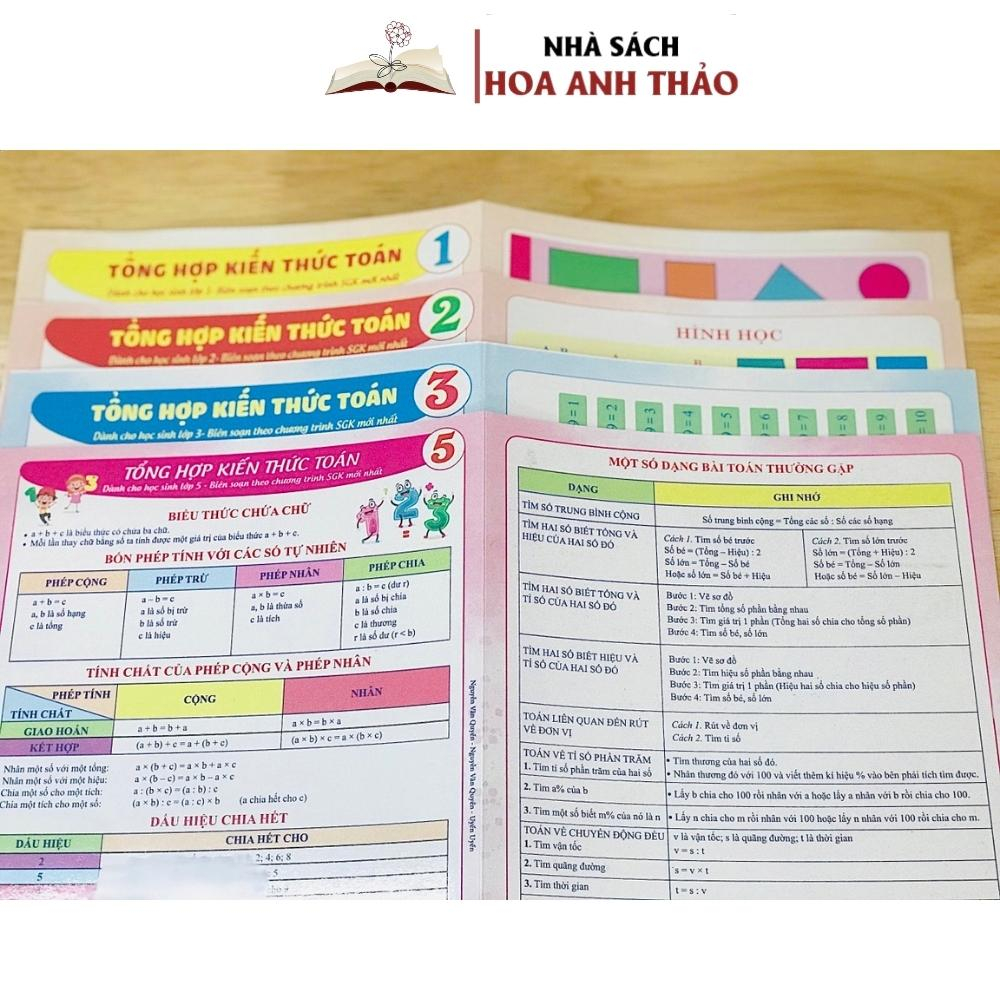 Sách - Tổng Hợp Kiến Thức Toán Và Tiếng Việt Dành Cho Học Sinh Tiểu Học Các Lớp 1, 2, 3, 4, 5. Bìa Cán Bóng In 2 Mặt
