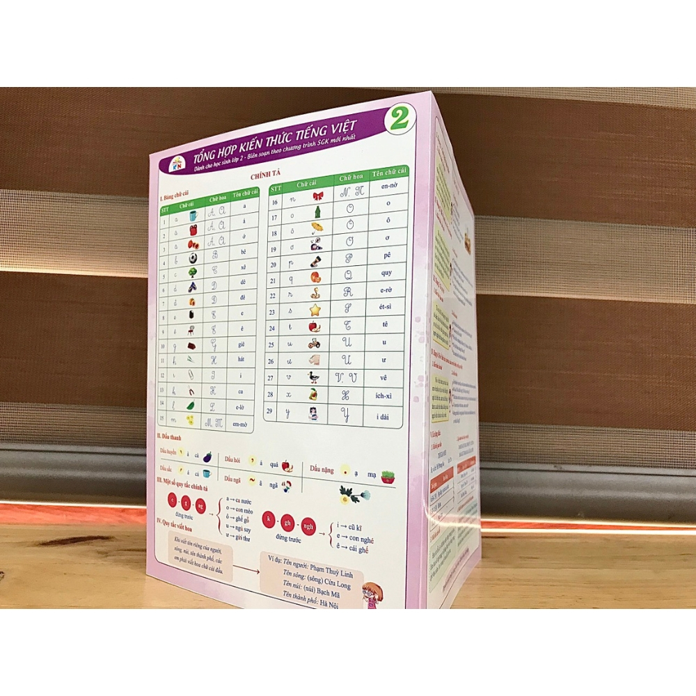 Sổ tổng hợp KT toán - Tiếng Việt tiểu học