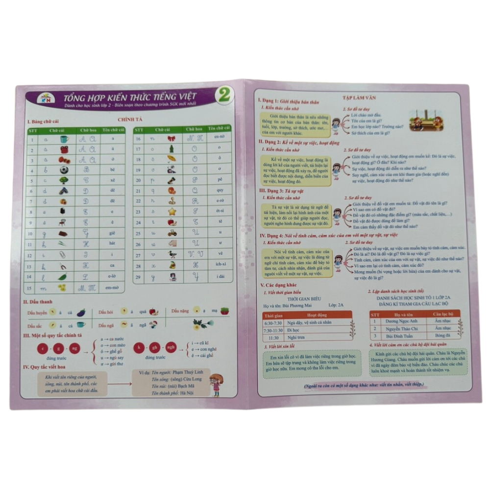Sổ tổng hợp KT toán - Tiếng Việt tiểu học