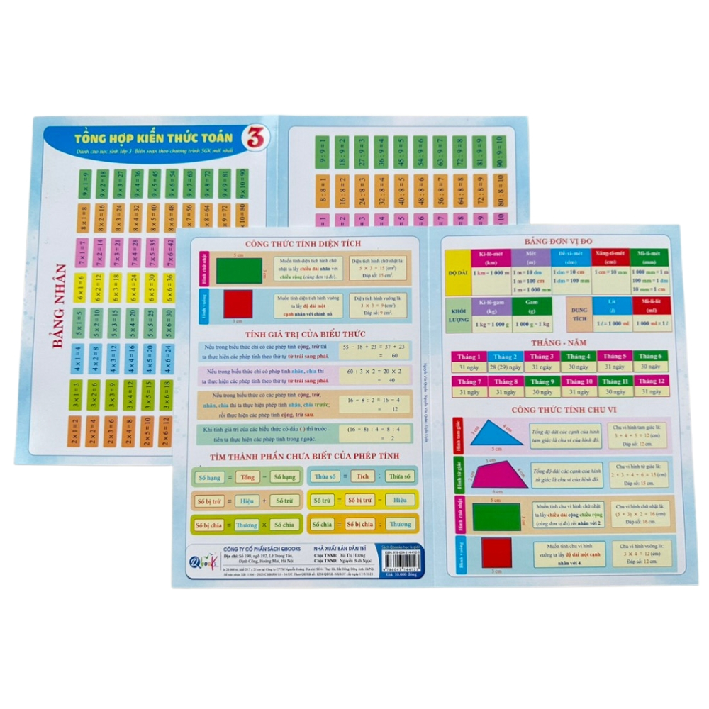 Sổ tổng hợp KT toán - Tiếng Việt tiểu học