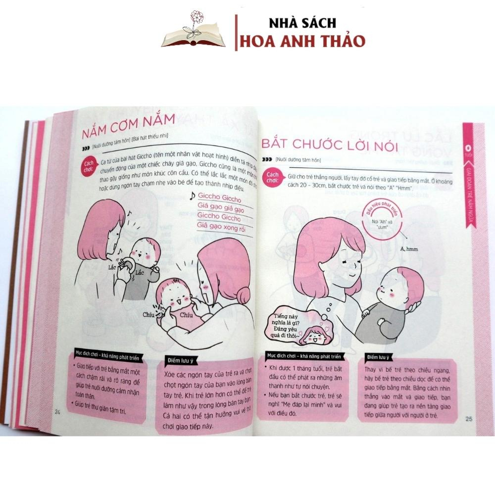 Sách - Những Trò Chơi Giúp Trẻ 0 - 2 Tuổi Phát Triển Toàn Diện Thể Chất Và Tâm Hồn