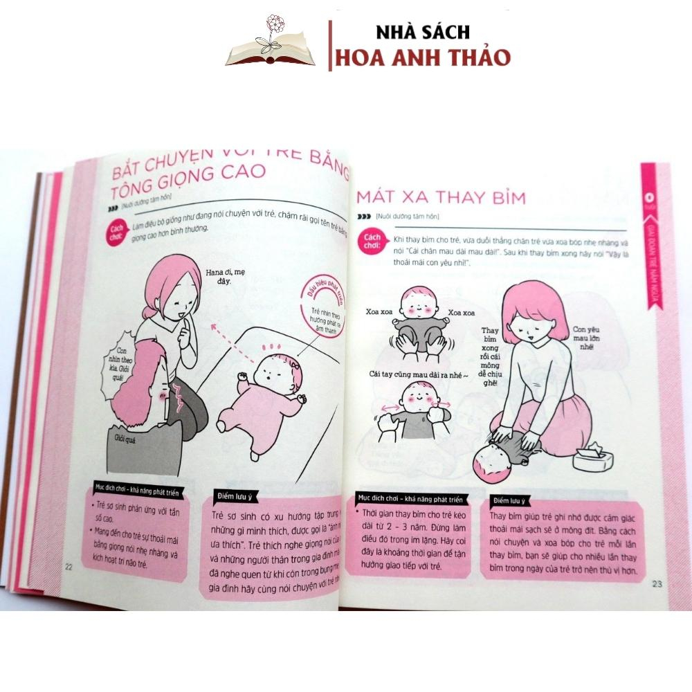 Sách - Những Trò Chơi Giúp Trẻ 0 - 2 Tuổi Phát Triển Toàn Diện Thể Chất Và Tâm Hồn