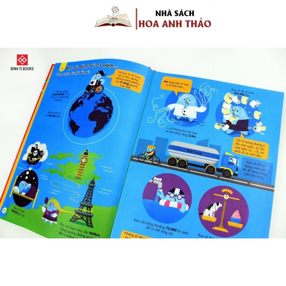 Sách - 100 bí ẩn đáng kinh ngạc -  Cho trẻ từ 6 tuổi - Đinh Tị Books