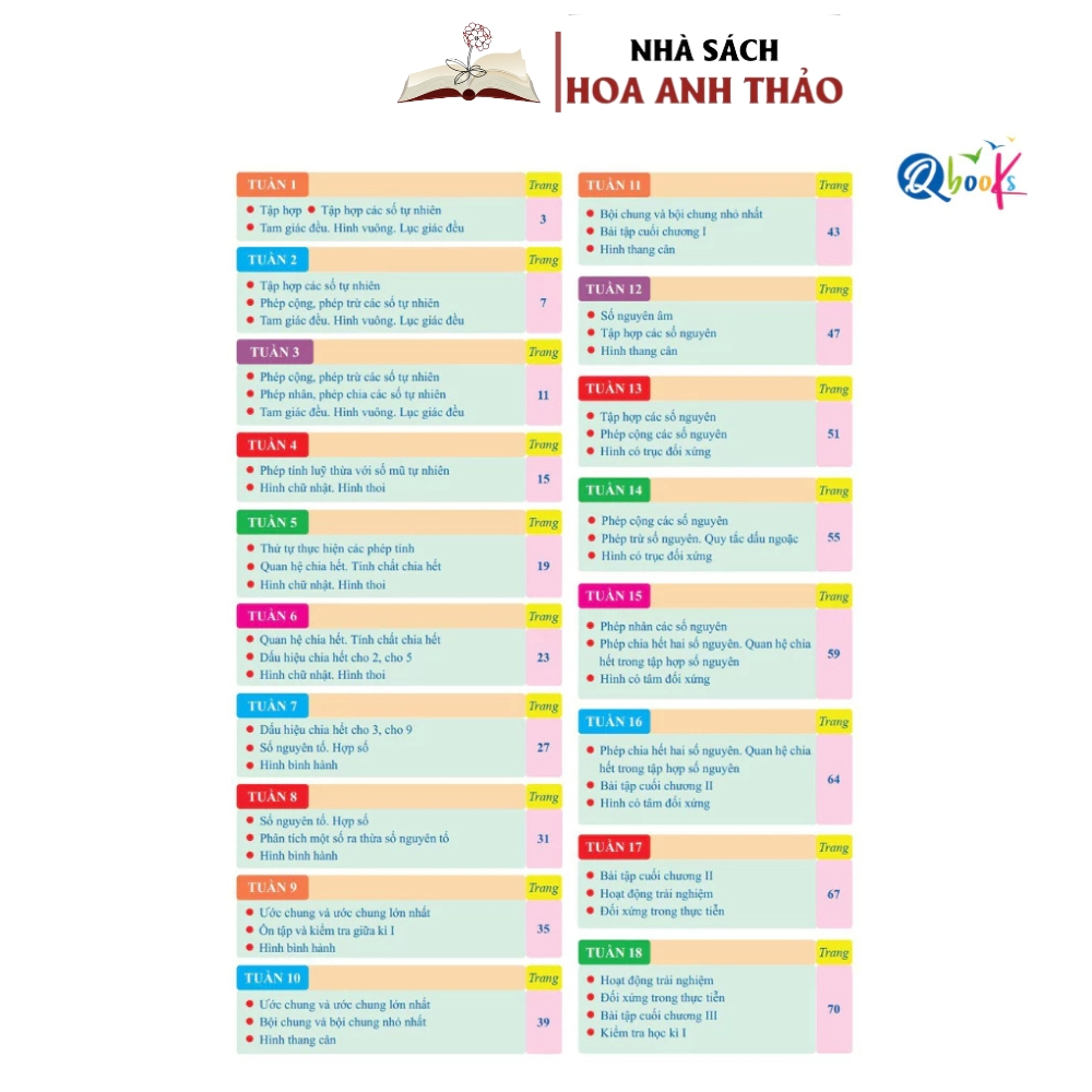 Sách - Bài tập tuần và đề kiểm tra toán lớp 6 tập 1, tập 2 kết nối tri thức