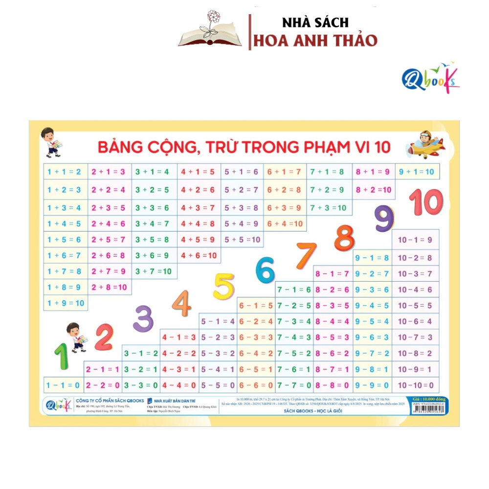 Sách - Giỏi hơn cả học sinh lớp 1 - Dành cho học sinh từ 4-6 tuổi chuẩn bị vào lớp 1 - Bộ gồm 20 cuốn kèm túi đựng