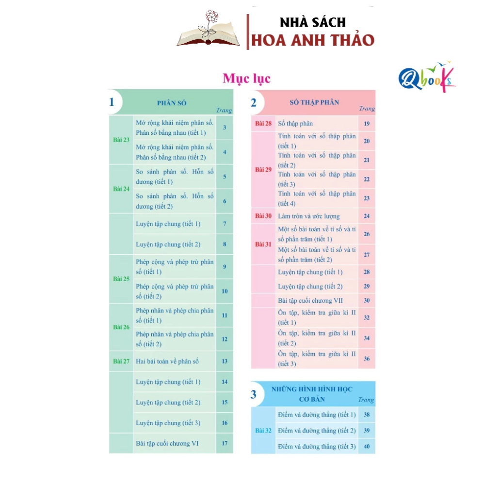 Sách - Bài tập hàng ngày toán lớp 6 tập 1, tập 2 kết nối tri thức -