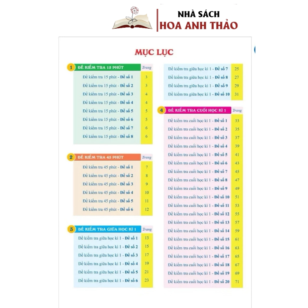 Sách - Bài tập tuần và đề kiểm tra toán lớp 6 tập 1, tập 2 - Cánh diều