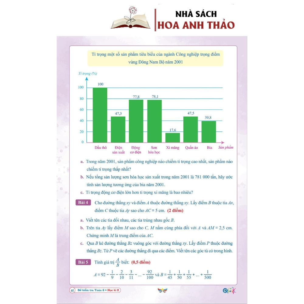 Sách - Bài tập tuần và đề kiểm tra toán lớp 6 tập 1, tập 2 - Cánh diều