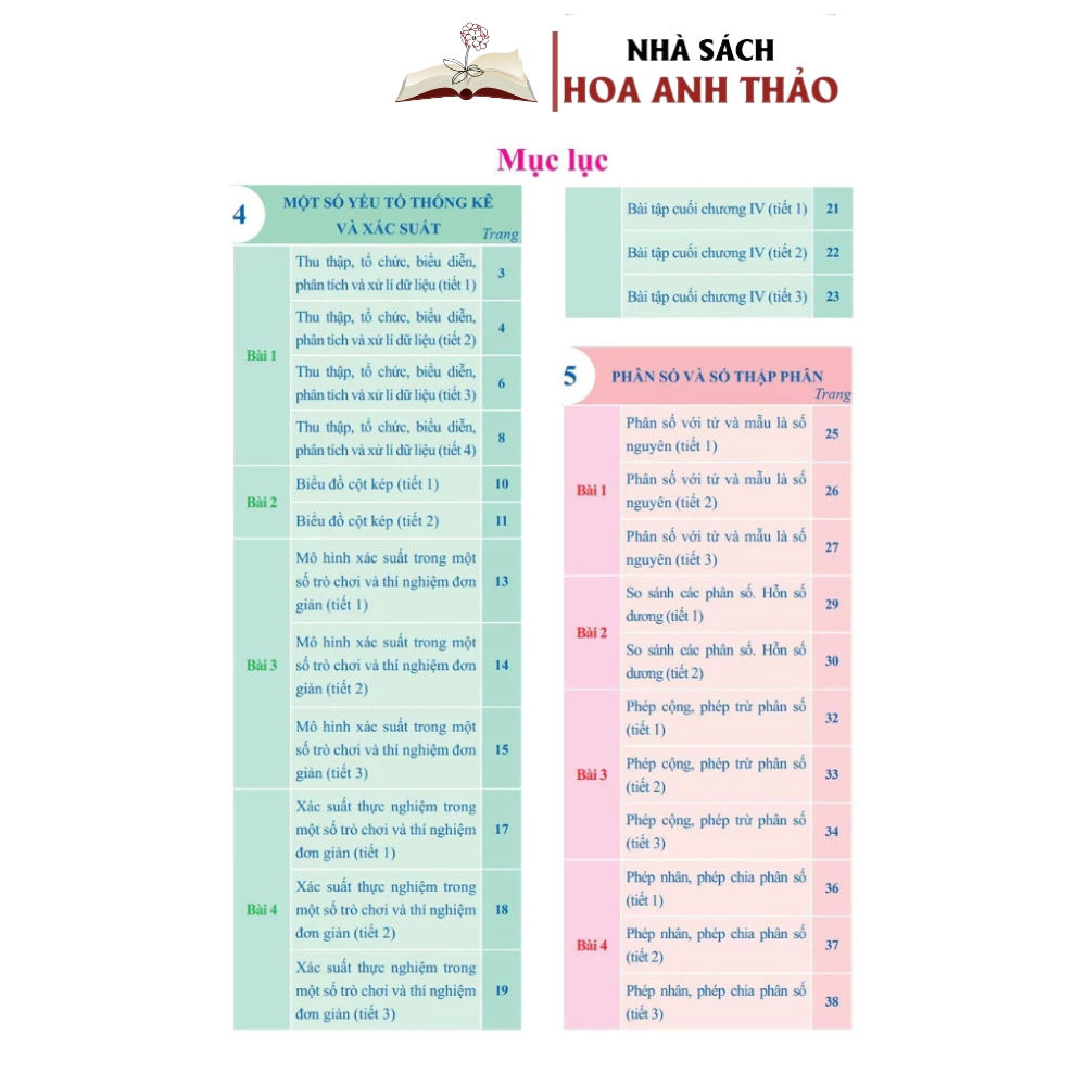 Sách - Bài tập hàng ngày toán lớp 6 tập 1, tập 2 - Cánh diều - 1 cuốn
