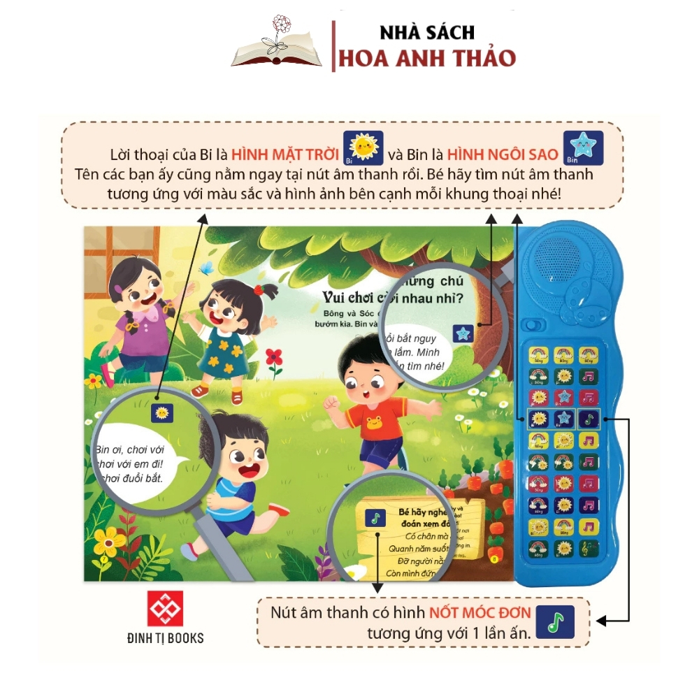Sách âm thanh - Bé học nói phiên bản đặc biệt với 30 nút bấm - Dành cho trẻ từ 0-6 tuổi - Đinh tị Books