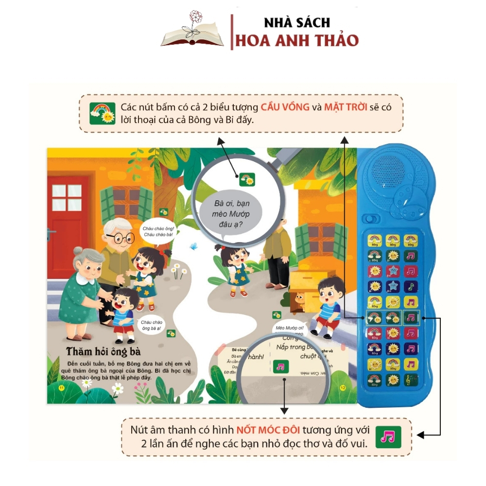 Sách âm thanh - Bé học nói phiên bản đặc biệt với 30 nút bấm - Dành cho trẻ từ 0-6 tuổi - Đinh tị Books