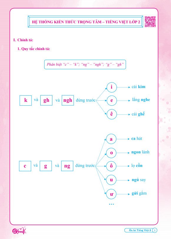 Combo 2 Sách - Bài Tập Ôn Hè Toán và Tiếng Việt 2 - Dành cho học sinh lớp 2 lên 3