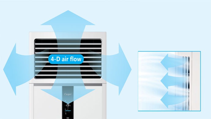 Điều hòa Casper tủ đứng đặt sàn 1 chiều 28000BTU FC-28TL22