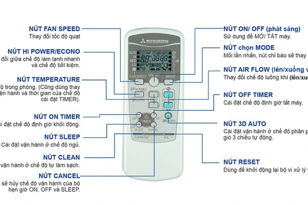 Điều Hòa Mitsubishi Heavy 12000 Btu 1 Chiều Inverter SRK/SRC13YZP-W5