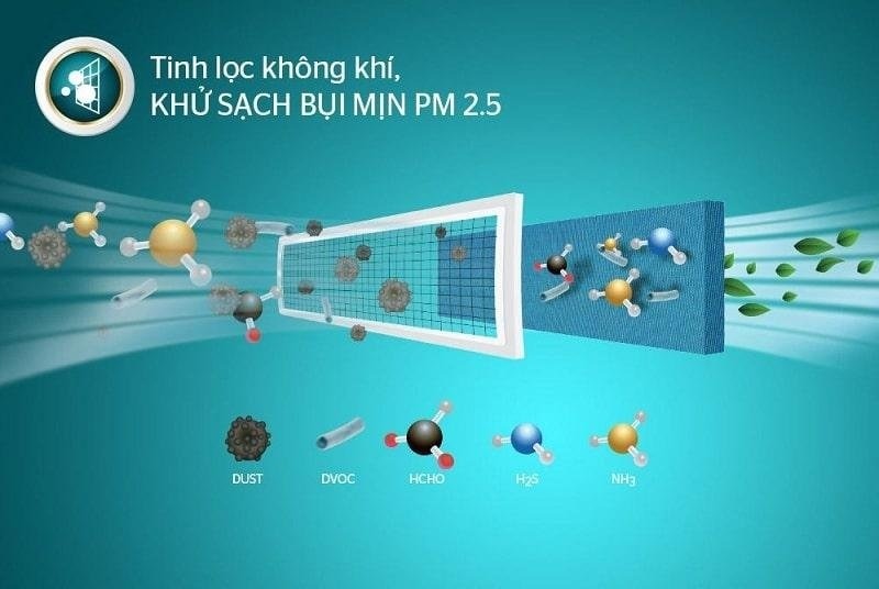 Điều hòa Dairry 12000BTU 2 chiều inverter I-DR12UVH