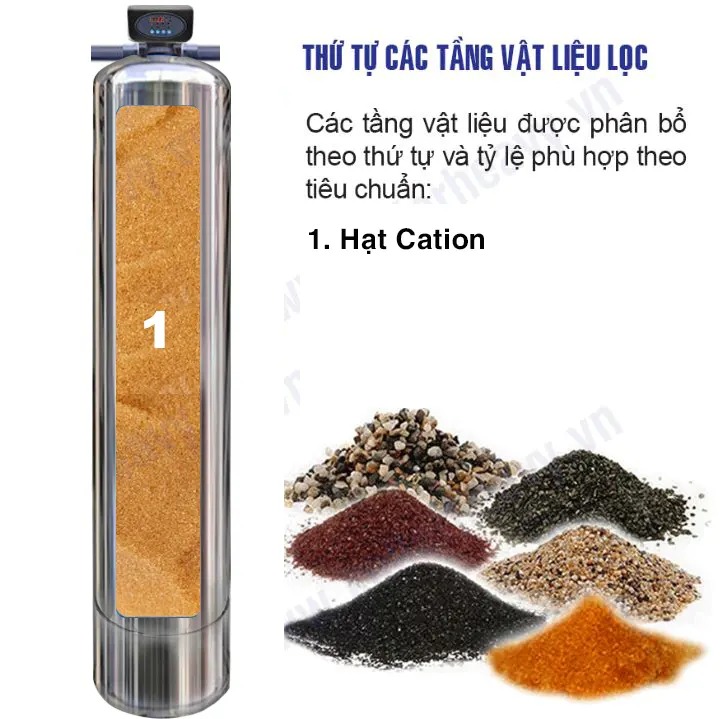Máy lọc nước đầu nguồn Kangaroo van tự động, xử lý Canxi KG1054TL1C-INOX