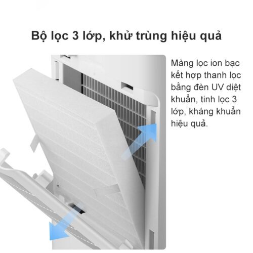 Máy hút ẩm Xiaomi New WideTech WDH24WU1 (90m²/24lít)
