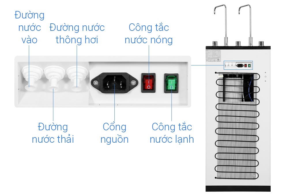 Máy lọc nước Kangaroo RO 10 lõi tích hợp nước nóng nguội lạnh KG10A17