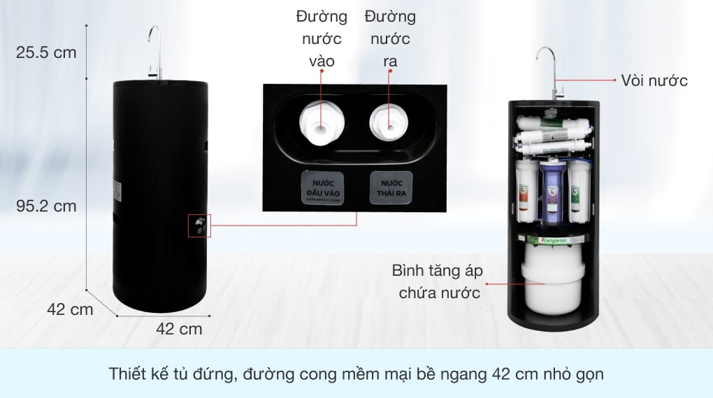 Máy lọc nước Kangaroo R.O Hydrogen 10 lõi KG100HC