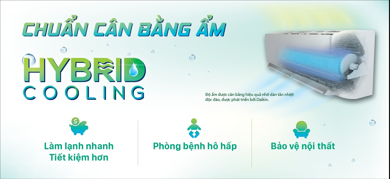 Điều hòa Daikin 24000 BTU 1 chiều Inverter FTKY71WVMV (Cao cấp)